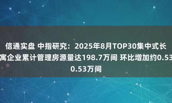 信通实盘 中指研究：2025年8月TOP30集中式长租公寓企业累计管理房源量达198.7万间 环比增加约0.53万间